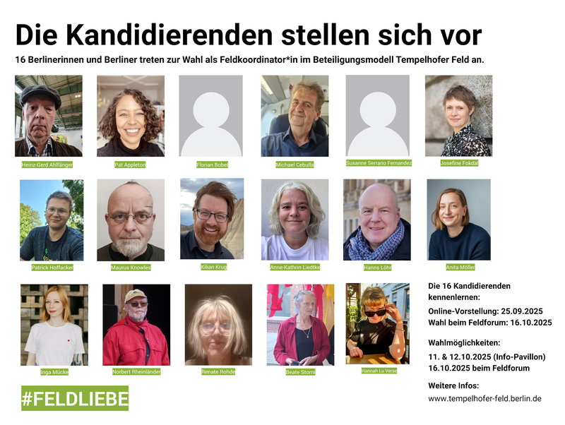 Übersicht Kandidierende