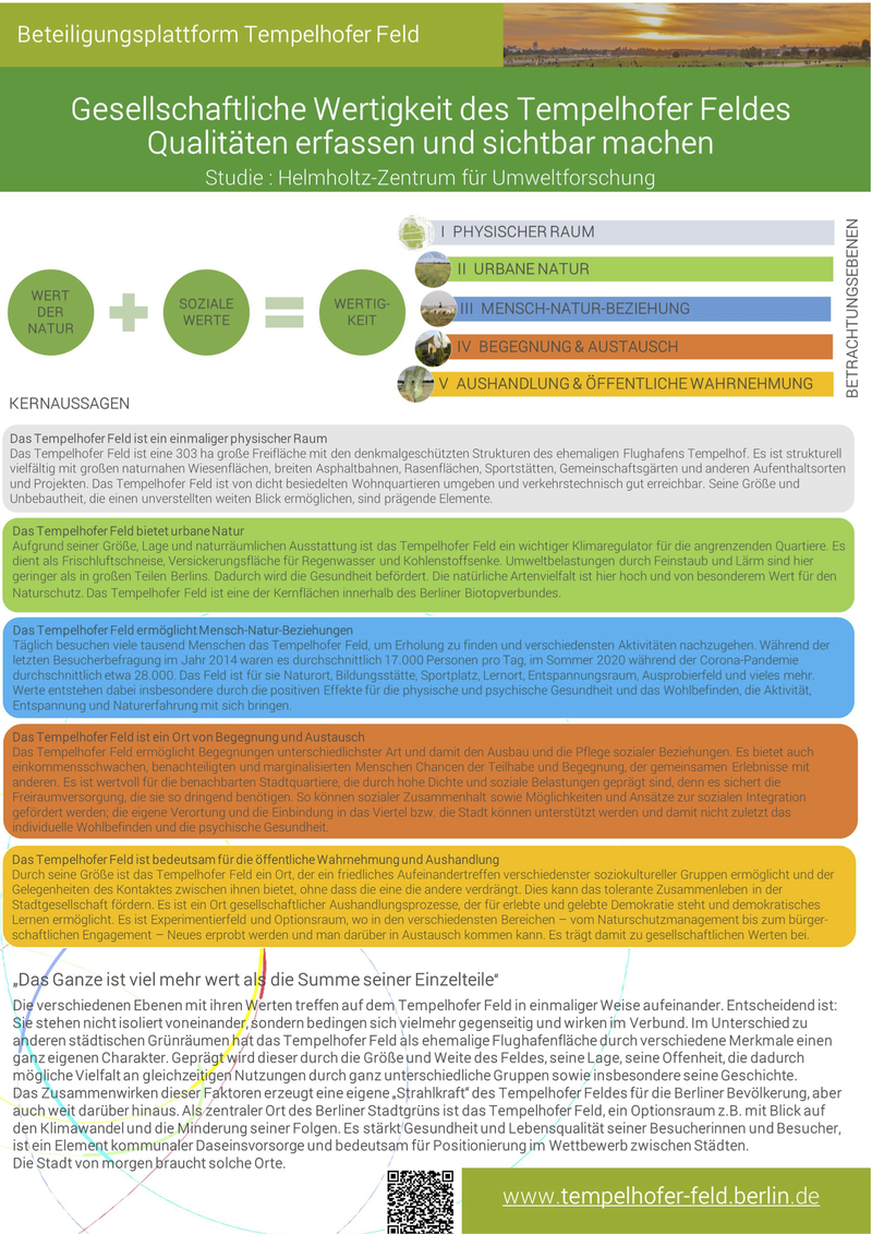 Poster Wertigkeitsstudie