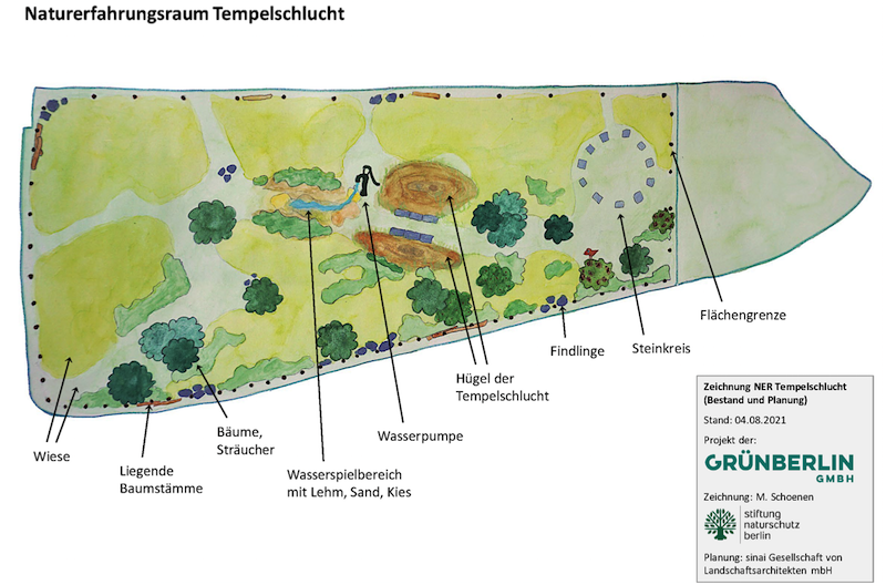 Skizze des Naturerfahrungsraums im Bereich Oderstraße auf dem Tempelhofer Feld
